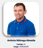 Antônio Nóbrega Almeida